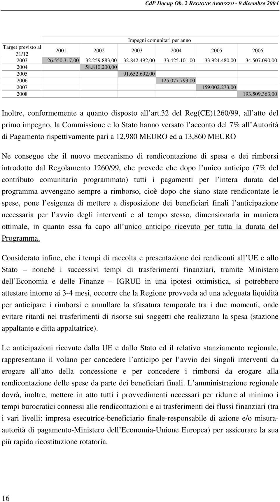 32 del Reg(CE)1260/99, all atto del primo impegno, la Commissione e lo Stato hanno versato l acconto del 7% all Autorità di Pagamento rispettivamente pari a 12,980 MEURO ed a 13,860 MEURO Ne consegue