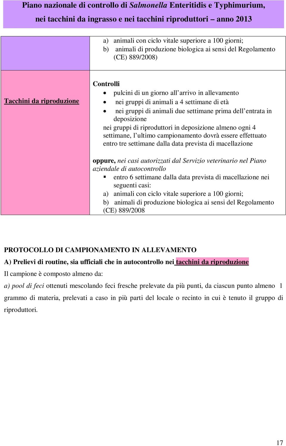 ultimo campionamento dovrà essere effettuato entro tre settimane dalla data prevista di macellazione oppure, nei casi autorizzati dal Servizio veterinario nel Piano aziendale di autocontrollo entro 6