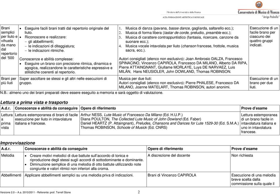 Conoscenze e abilità complesse: Eseguire un brano con precisione ritmica, dinamica e agogica, realizzandone le caratteristiche espressive e stilistiche coerenti al repertorio.