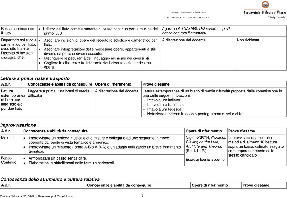 Ascoltare interpretazioni delle medesime opere, appartenenti a stili diversi, da parte di diversi esecutori. Distinguere le peculiarità del linguaggio musicale nei diversi stili.