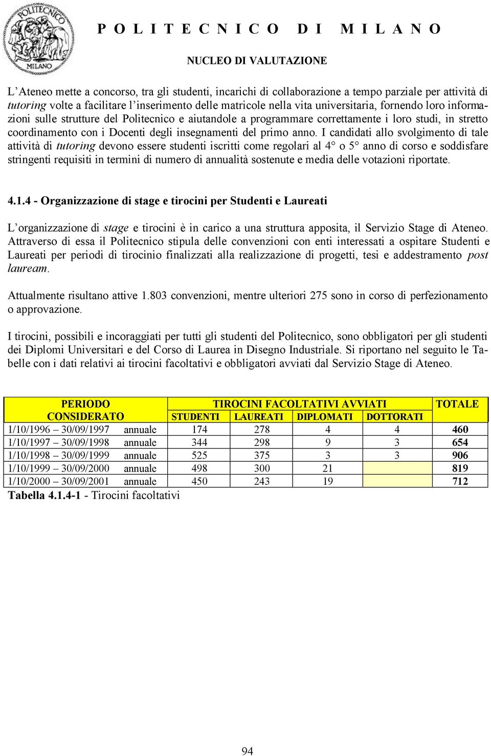 I candidati allo svolgimento di tale attività di tutoring devono essere studenti iscritti come regolari al 4 o 5 anno di corso e soddisfare stringenti requisiti in termini di numero di annualità