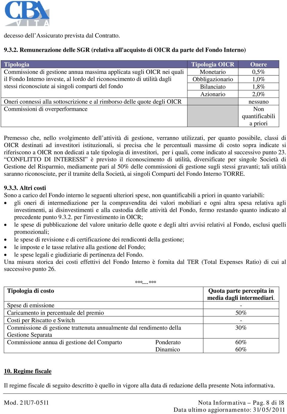 il Fondo Interno investe, al lordo del riconoscimento di utilità dagli Obbligazionario 1,0% stessi riconosciute ai singoli comparti del fondo Bilanciato 1,8% Azionario 2,0% Oneri connessi alla