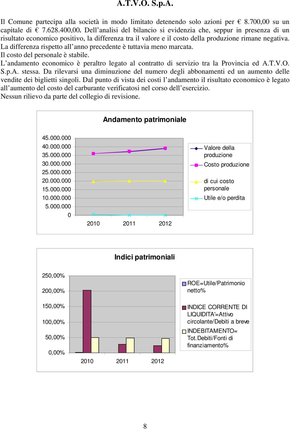 La differenza rispetto all anno precedente è tuttavia meno marcata. Il costo del è stabile. L andamento economico è peraltro legato al contratto di servizio tra la Provincia ed A.T.V.O. S.p.A. stessa.