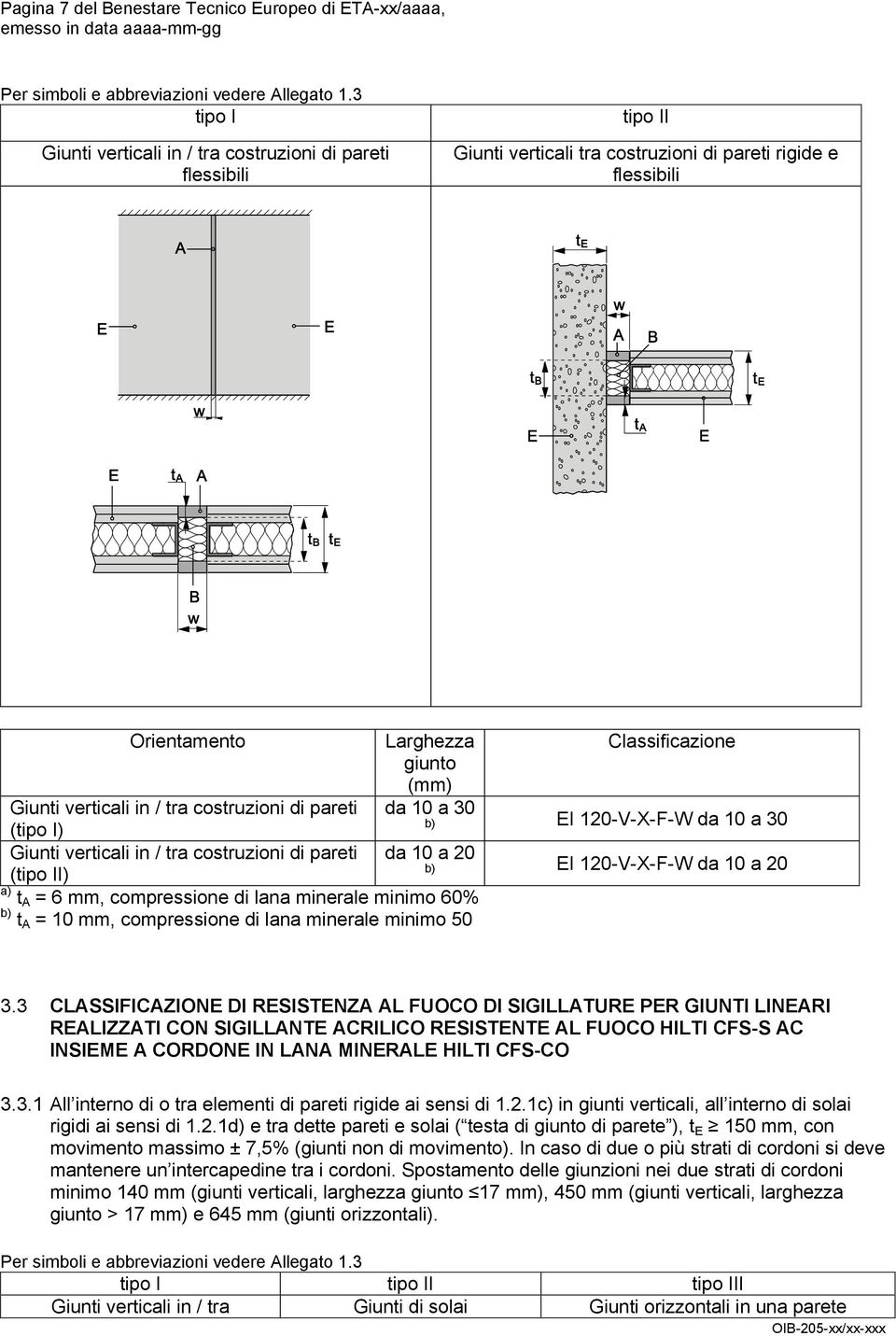 (tipo I) Giunti verticali in / tra costruzioni di pareti (tipo II) a) t A = 6 mm, compressione di lana minerale minimo 60% b) t A = 10 mm, compressione di lana minerale minimo 50 Larghezza