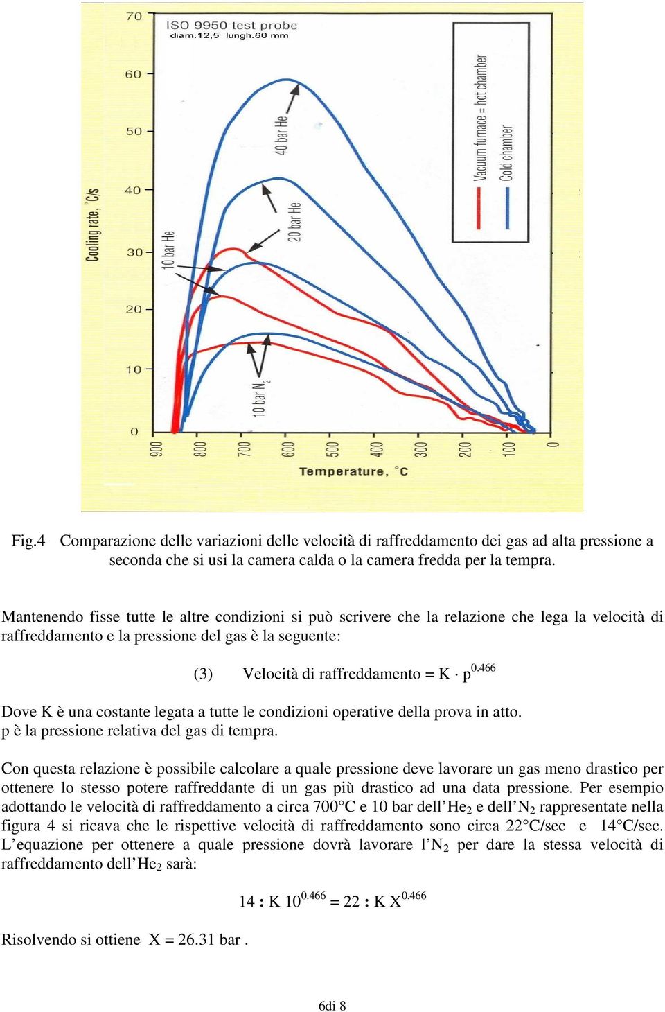 466 Dove K è una costante legata a tutte le condizioni operative della prova in atto. p è la pressione relativa del gas di tempra.