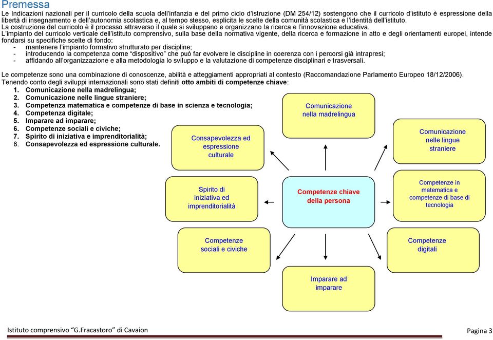 La costruzione del curricolo è il processo attraverso il quale si sviluppano e organizzano la ricerca e l innovazione educativa.