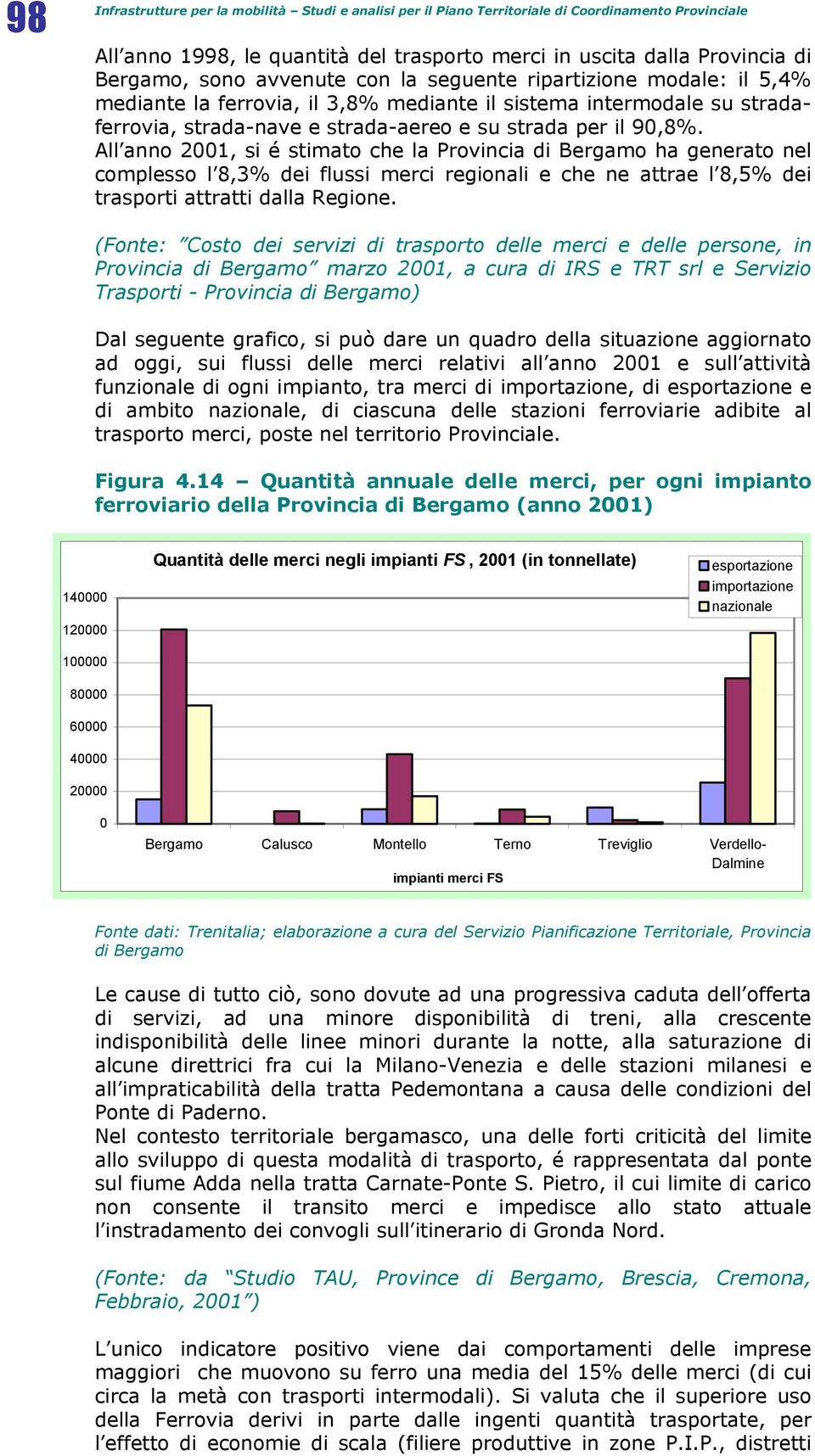 All anno 2001, si é stimato che la Provincia di Bergamo ha generato nel complesso l 8,3% dei flussi merci regionali e che ne attrae l 8,5% dei trasporti attratti dalla Regione.