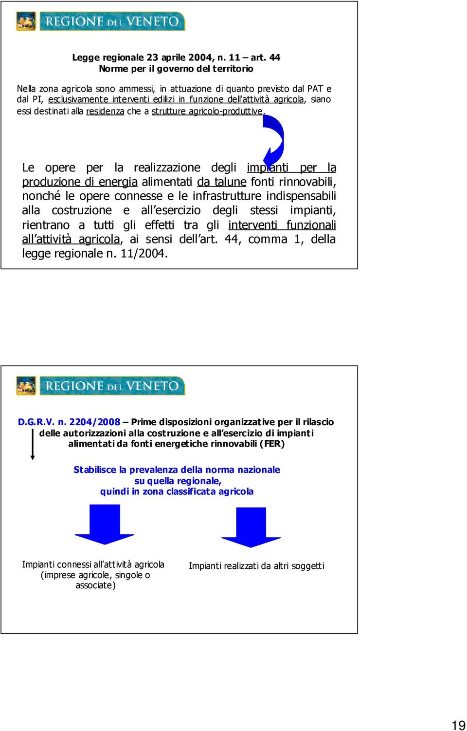 essi destinati alla residenza che a strutture agricolo-produttive.