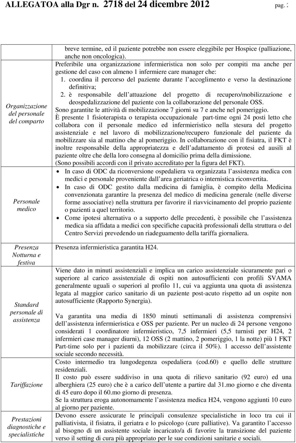 paziente potrebbe non essere eleggibile per Hospice (palliazione, anche non oncologica).