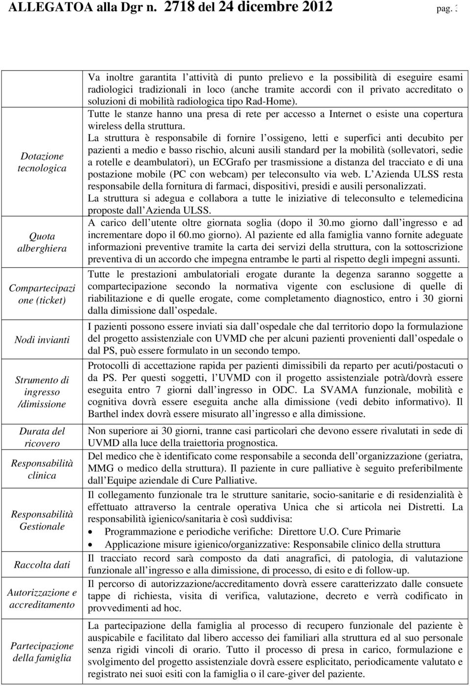 accreditamento Partecipazione della famiglia Va inoltre garantita l attività di punto prelievo e la possibilità di eseguire esami radiologici tradizionali in loco (anche tramite accordi con il