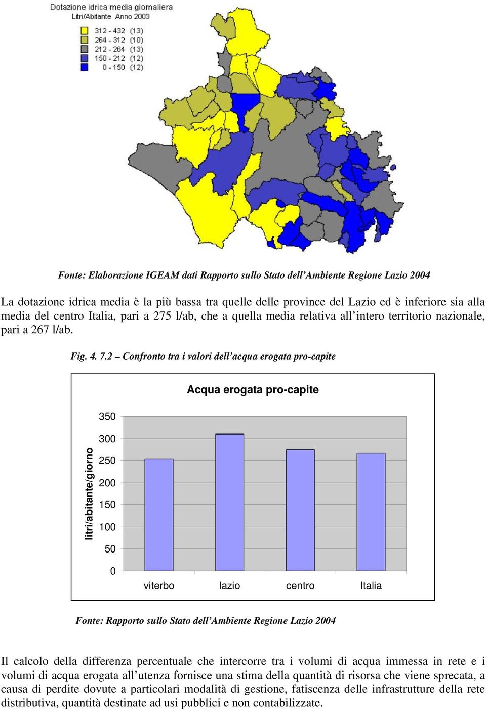 2 Confronto tra i valori dell acqua erogata pro-capite 350 300 Acqua erogata pro-capite litri/abitante/giorno 250 200 150 100 50 0 viterbo lazio centro Italia Fonte: Rapporto sullo Stato dell