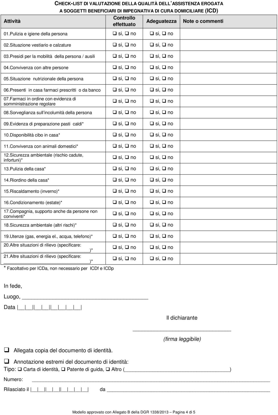 Presenti in casa farmaci prescritti o da banco 07.Farmaci in ordine con evidenza di somministrazione regolare 08.Sorveglianza sull incolumità della persona 09.Evidenza di preparazione pasti caldi* 10.