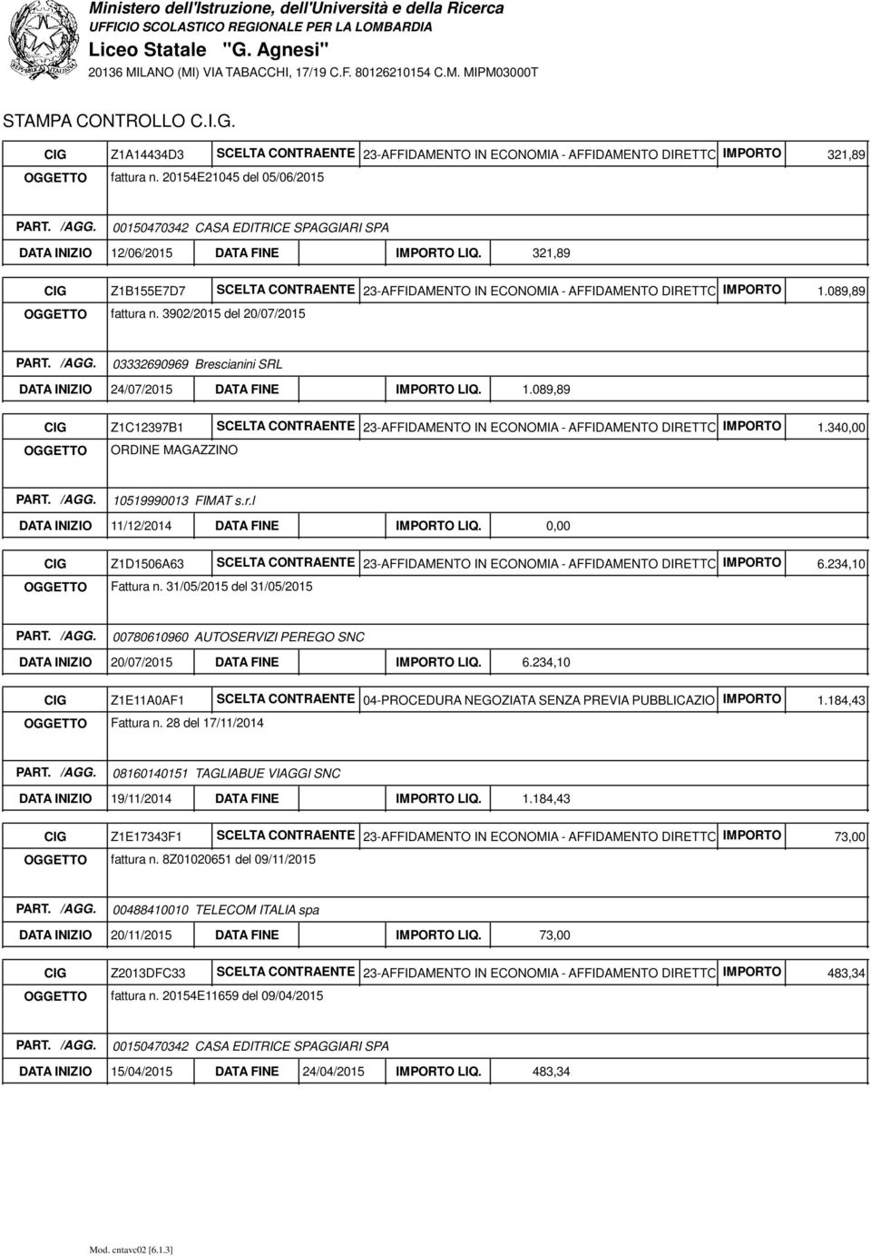 321,89 CIG Z1B155E7D7 SCELTA CONTRAENTE 23-AFFIDAMENTO IN ECONOMIA - AFFIDAMENTO DIRETTO IMPORTO OGGETTO fattura n. 3902/2015 del 20/07/2015 1.