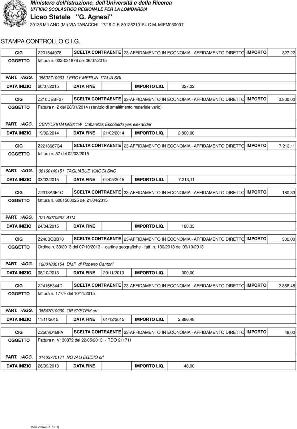 327,22 CIG Z210DEBF27 SCELTA CONTRAENTE 23-AFFIDAMENTO IN ECONOMIA - AFFIDAMENTO DIRETTO IMPORTO OGGETTO Fattura n. 2 del 28/01/2014 (servizio di smaltimento materiale vario) 2.