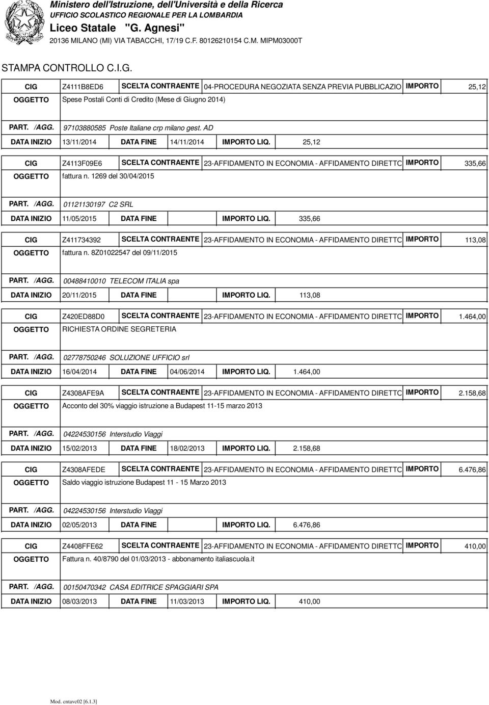 1269 del 30/04/2015 335,66 01121130197 C2 SRL DATA INIZIO 11/05/2015 DATA FINE IMPORTO LIQ.