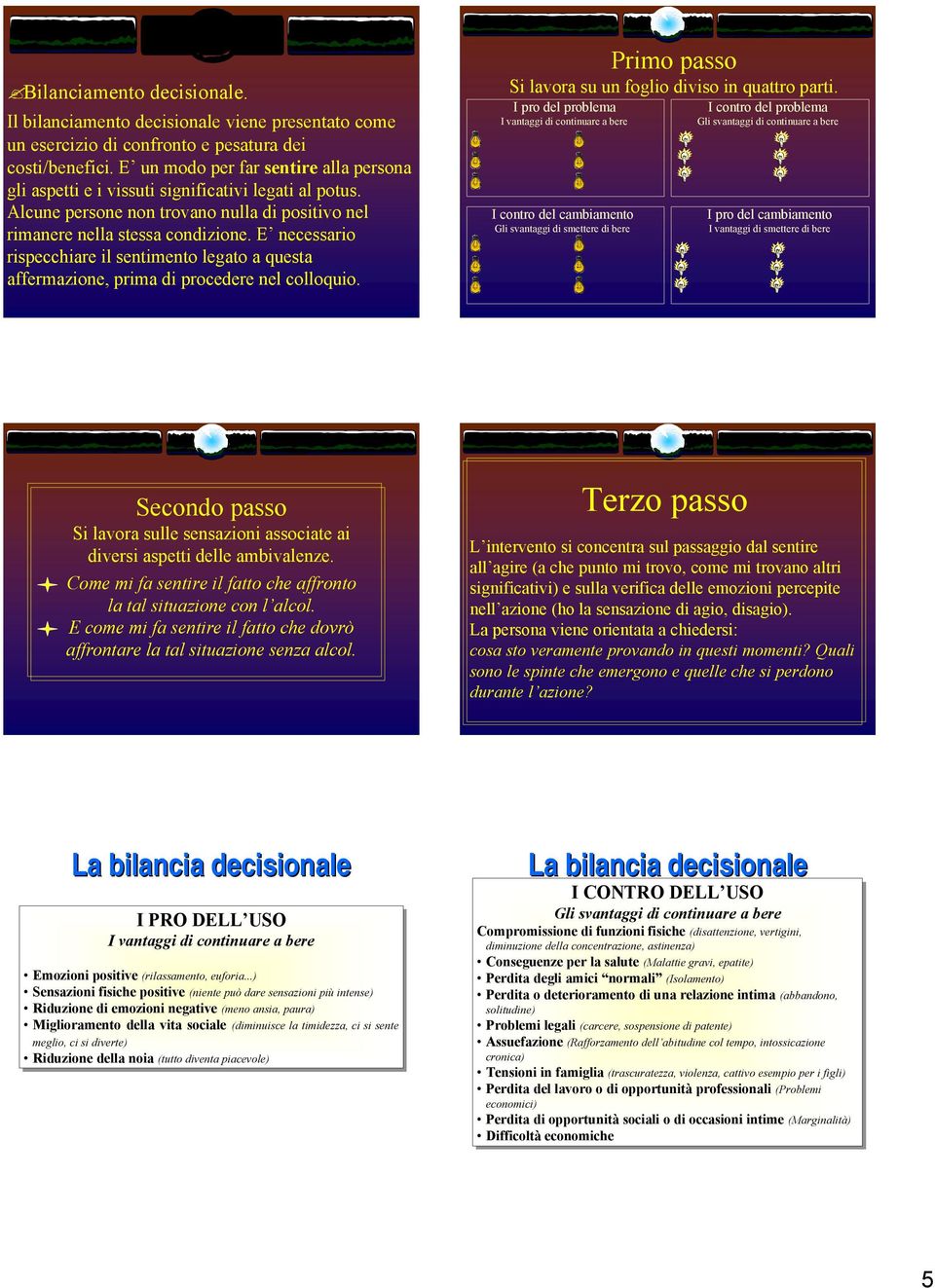 E necessario rispecchiare il sentimento legato a questa affermazione, prima di procedere nel colloquio. Primo passo Si lavora su un foglio diviso in quattro parti.