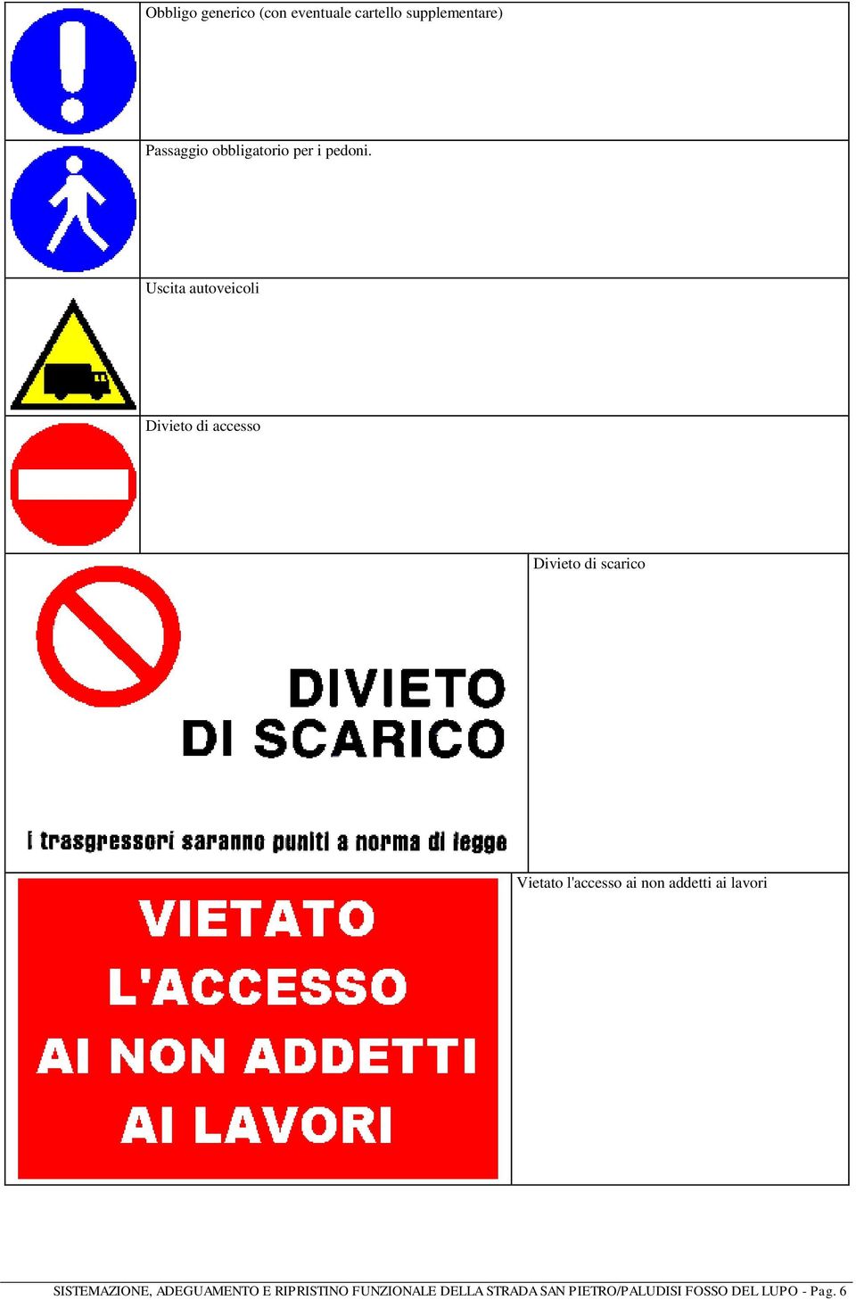 Uscita autoveicoli Divieto di accesso Divieto di scarico Vietato l'accesso