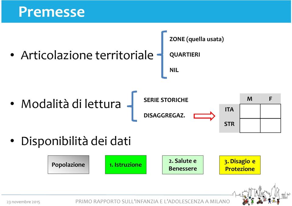 DISAGGREGAZ.