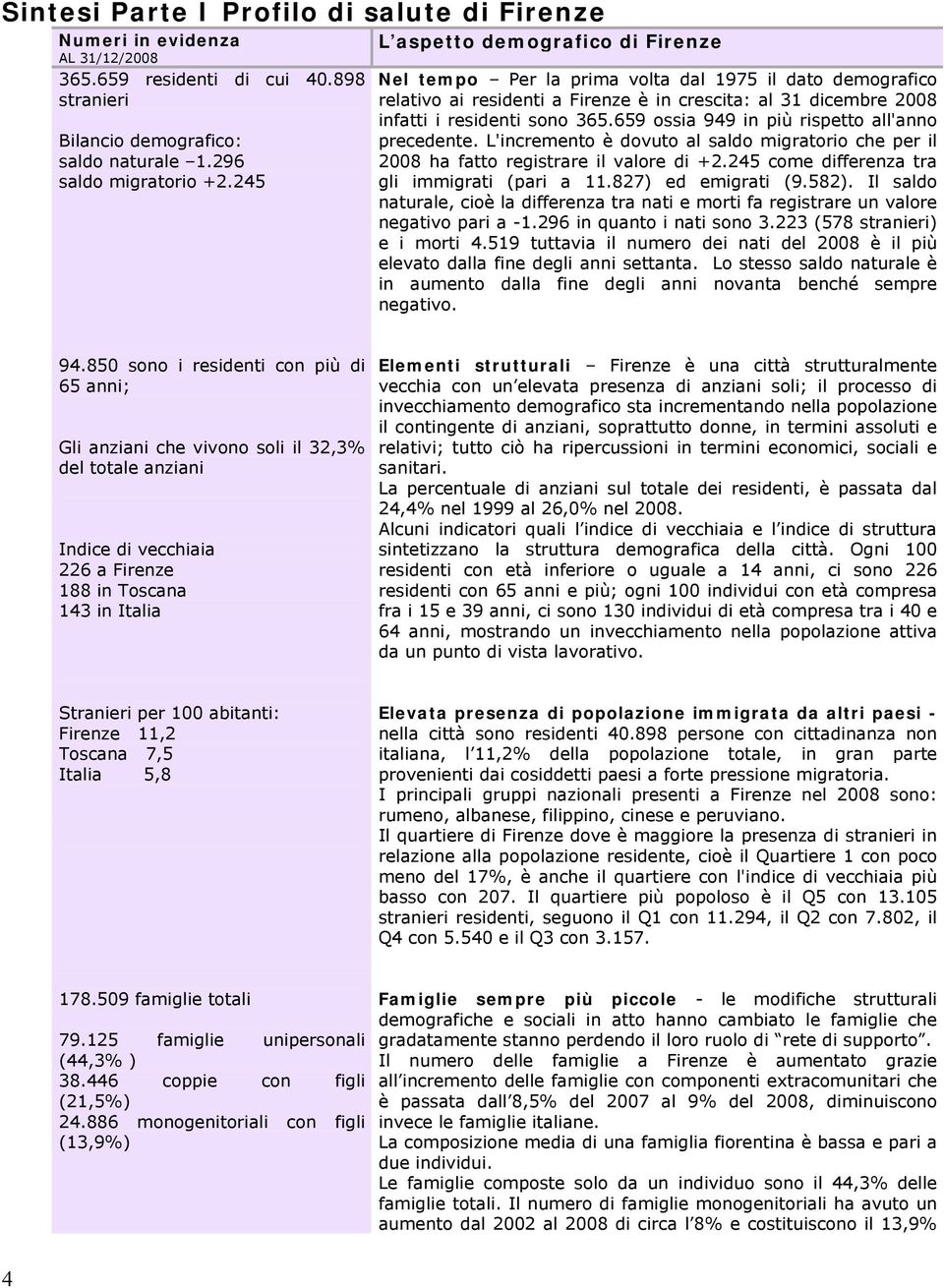 659 ossia 949 in più rispetto all'anno precedente. L'incremento è dovuto al saldo migratorio che per il 2008 ha fatto registrare il valore di +2.245 come differenza tra gli immigrati (pari a 11.