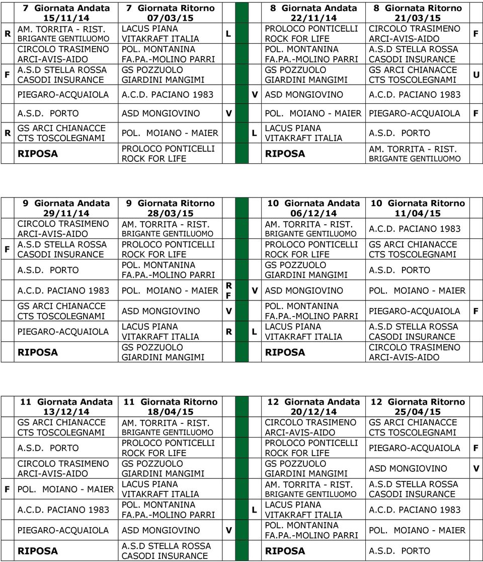 -MOINO PAI 10 Giornata Andata 06/12/14 10 Giornata itorno 11/04/15 PO. MOIANO - MAIE PO. MOIANO - MAIE ASD MONGIOVINO V A.PA.-MOINO PAI 11 Giornata Andata 13/12/14 11 Giornata itorno 18/04/15 PO.