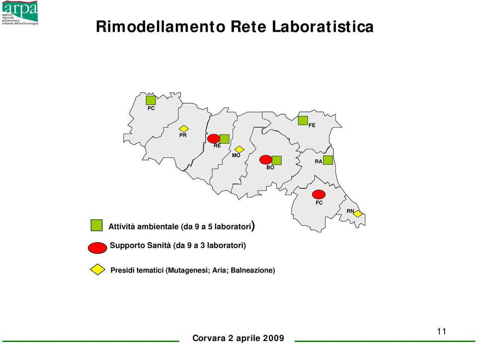 laboratori) FC RN Supporto Sanità (da 9 a 3