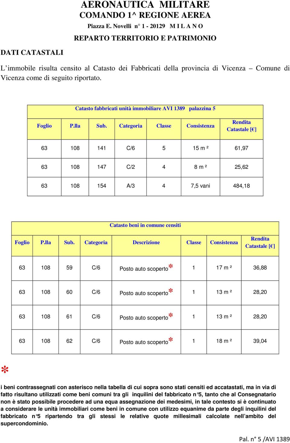 riportato. Catasto fabbricati unità immobiliare AVI 1389 palazzina 5 Foglio P.lla Sub.