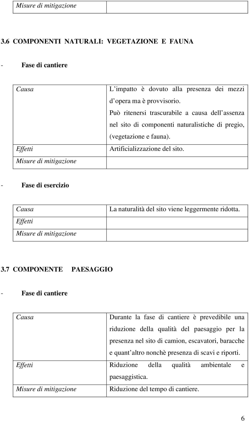 La naturalità del sito viene leggermente ridotta. 3.