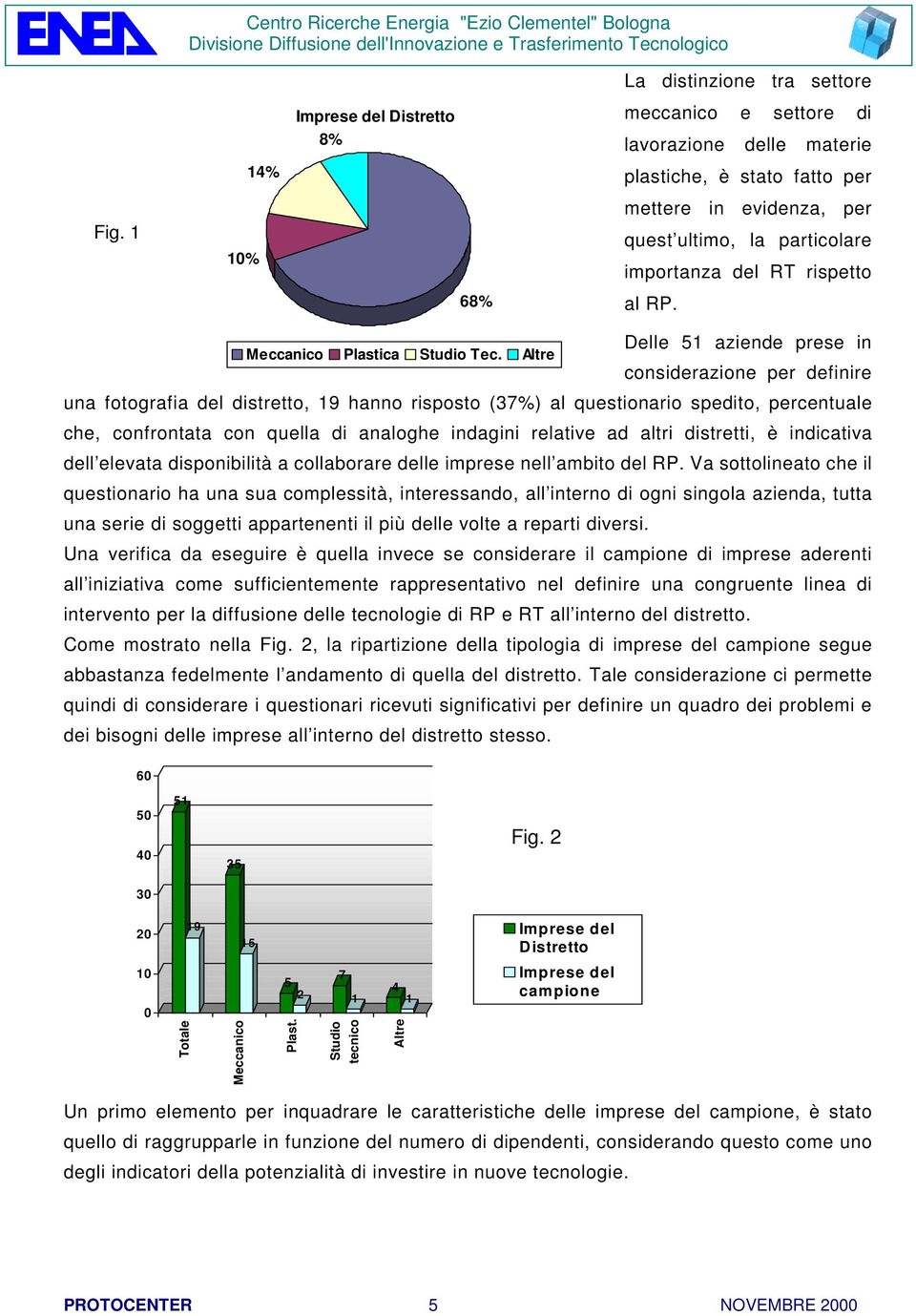 Altre Delle 51 aziende prese in considerazione per definire una fotografia del distretto, 19 hanno risposto (37%) al questionario spedito, percentuale che, confrontata con quella di analoghe indagini