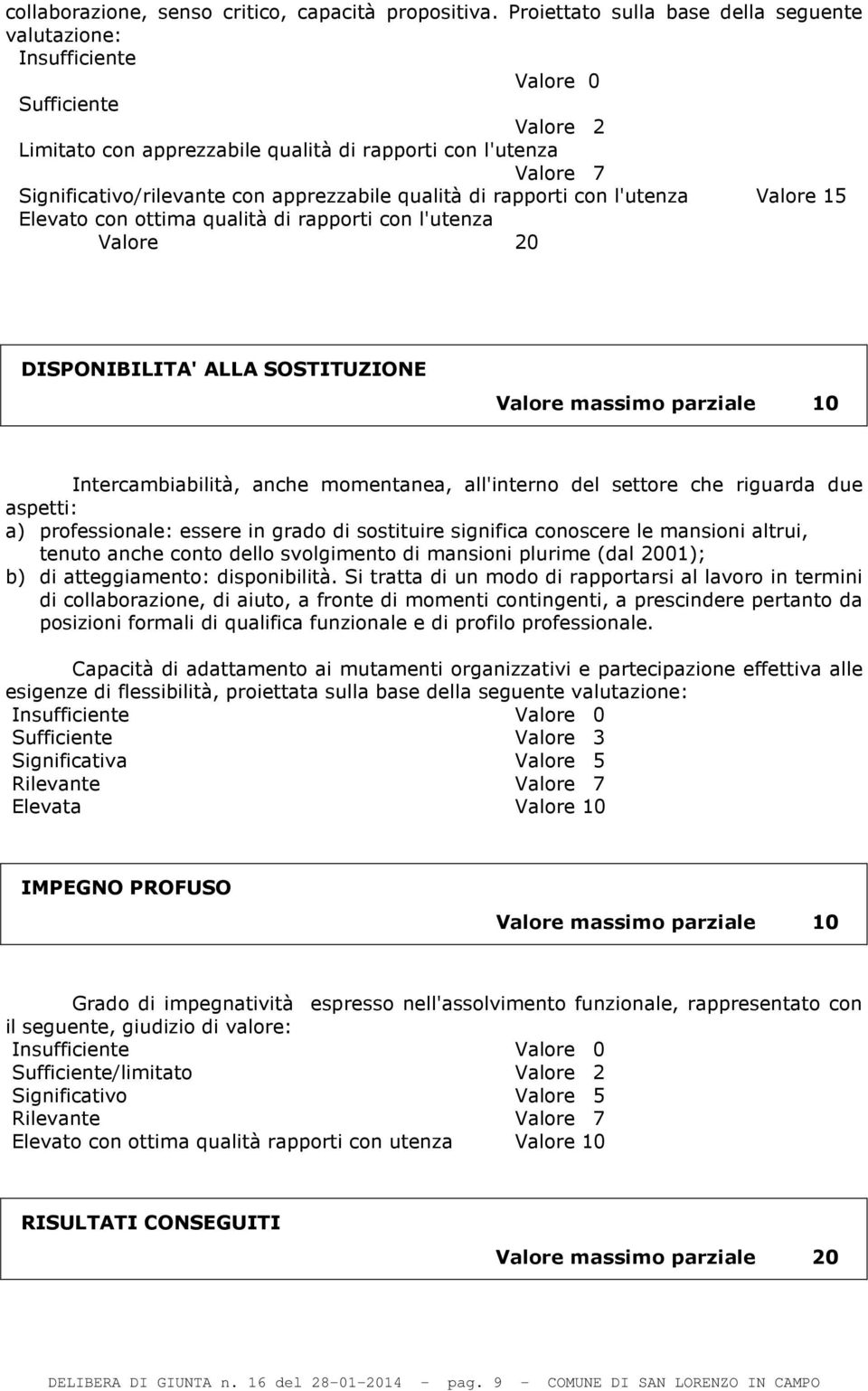 rapporti con l'utenza Valore 15 Elevato con ottima qualità di rapporti con l'utenza Valore 20 DISPONIBILITA' ALLA SOSTITUZIONE Intercambiabilità, anche momentanea, all'interno del settore che