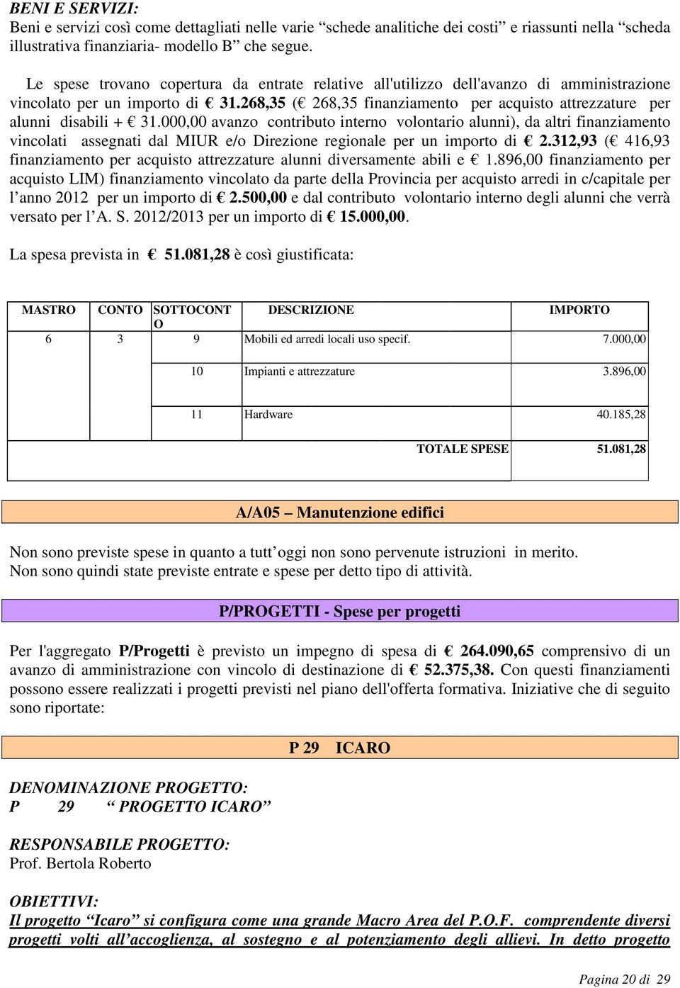 268,35 ( 268,35 finanziamento per acquisto attrezzature per alunni disabili + 31.