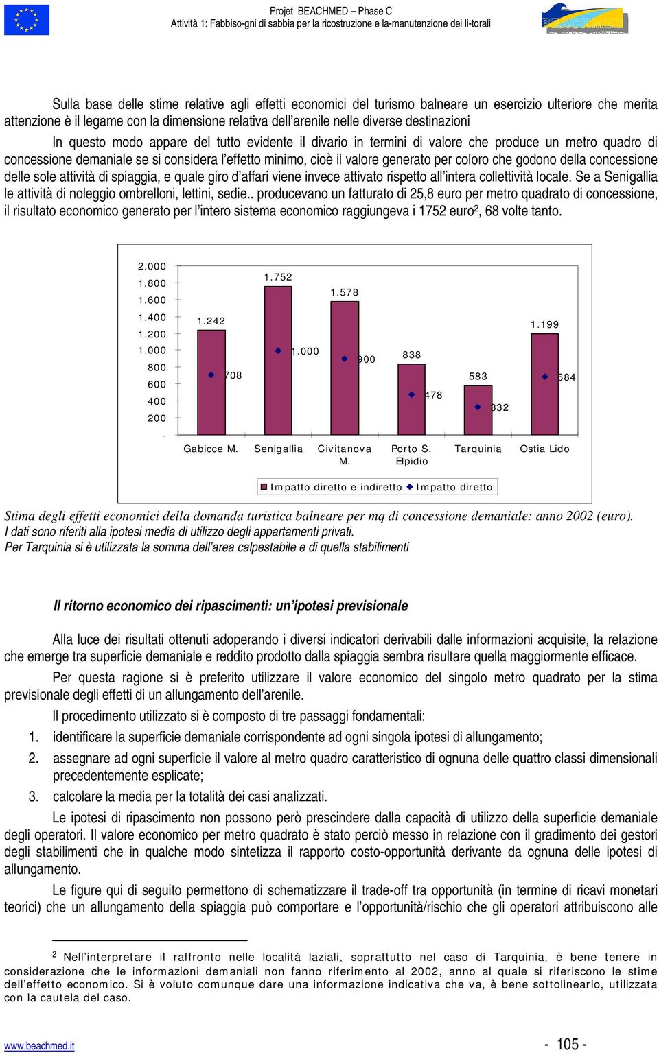 godono della concessione delle sole attività di spiaggia, e quale giro d affari viene invece attivato rispetto all intera collettività locale.