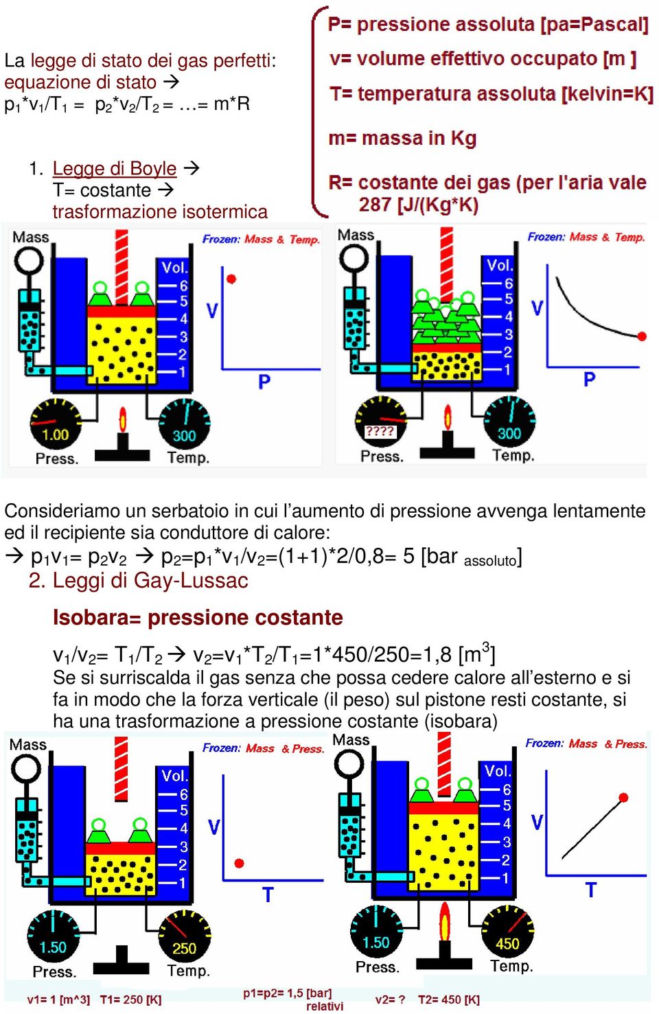 di calore: p 1 v 1 = p 2 v 2 p 2 =p 1 *v 1 /v 2 =(1+1)*2/0,8= 5 [bar assoluto ] 2.