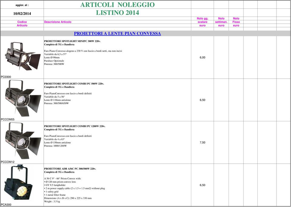 300/500W 6,00 PC0300 PROIETTORE SPOTLIGHT COMBI PC 500W 220v.