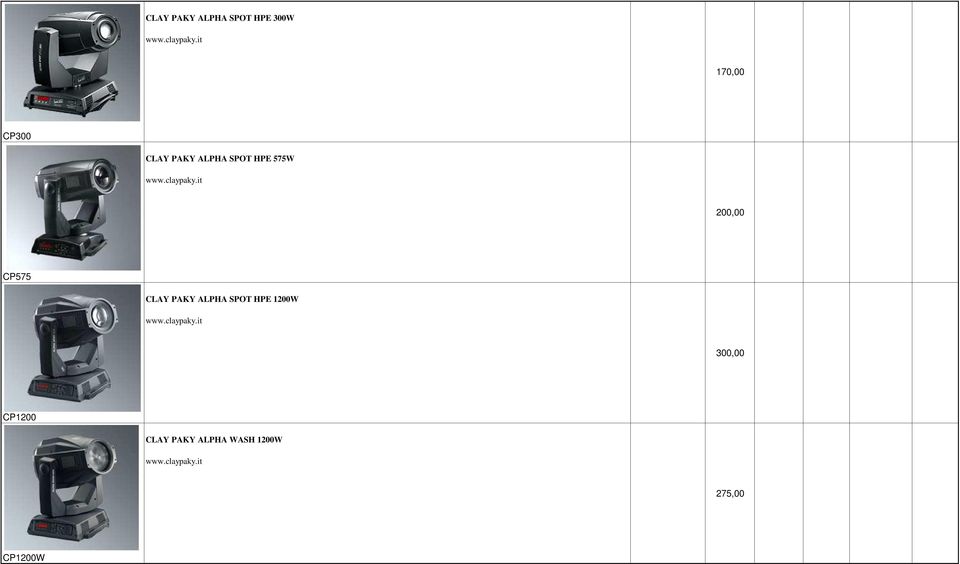 it 200,00 CP575 CLAY PAKY ALPHA SPOT HPE 1200W www.