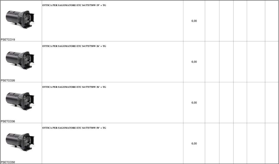 OTTICA PER SAGOMATORE ETC S4 575/750W 36 + TG 6,00 PSETCO36