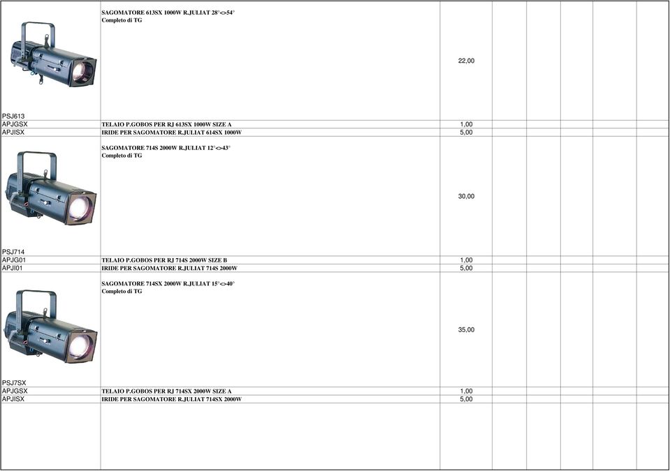 JULIAT 12 <>43 Completo di TG 30,00 PSJ714 APJG01 TELAIO P.GOBOS PER RJ 714S 2000W SIZE B 1,00 APJI01 IRIDE PER SAGOMATORE R.
