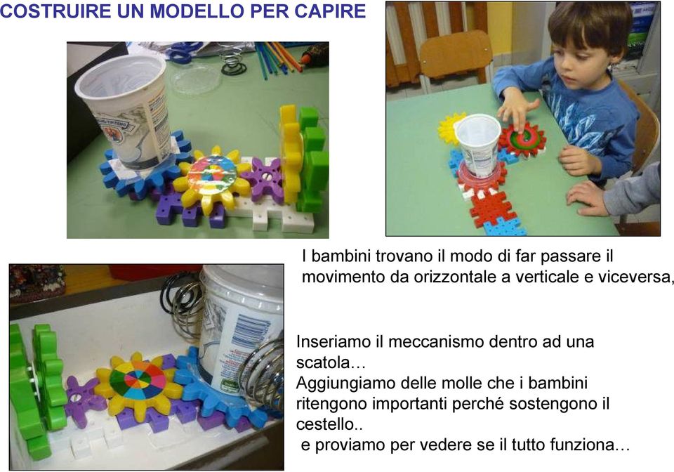 dentro ad una scatola( Aggiungiamo delle molle che i bambini ritengono