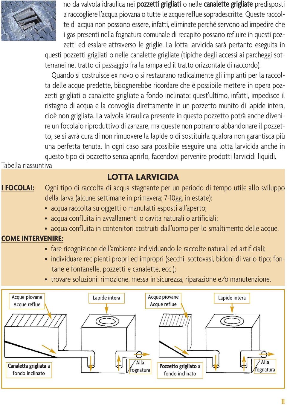 attraverso le griglie.