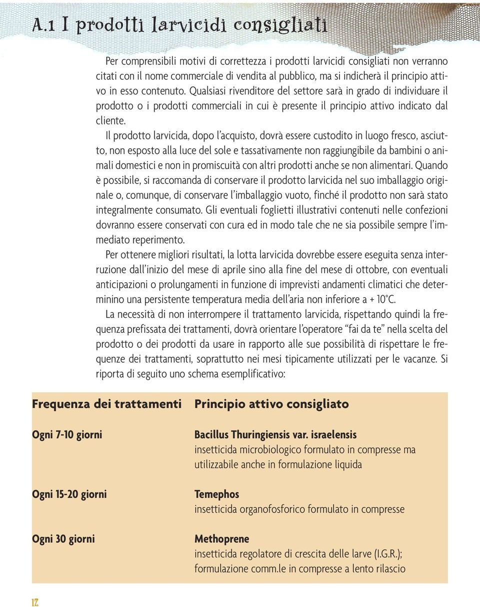 Il prodotto larvicida, dopo l acquisto, dovrà essere custodito in luogo fresco, asciutto, non esposto alla luce del sole e tassativamente non raggiungibile da bambini o animali domestici e non in