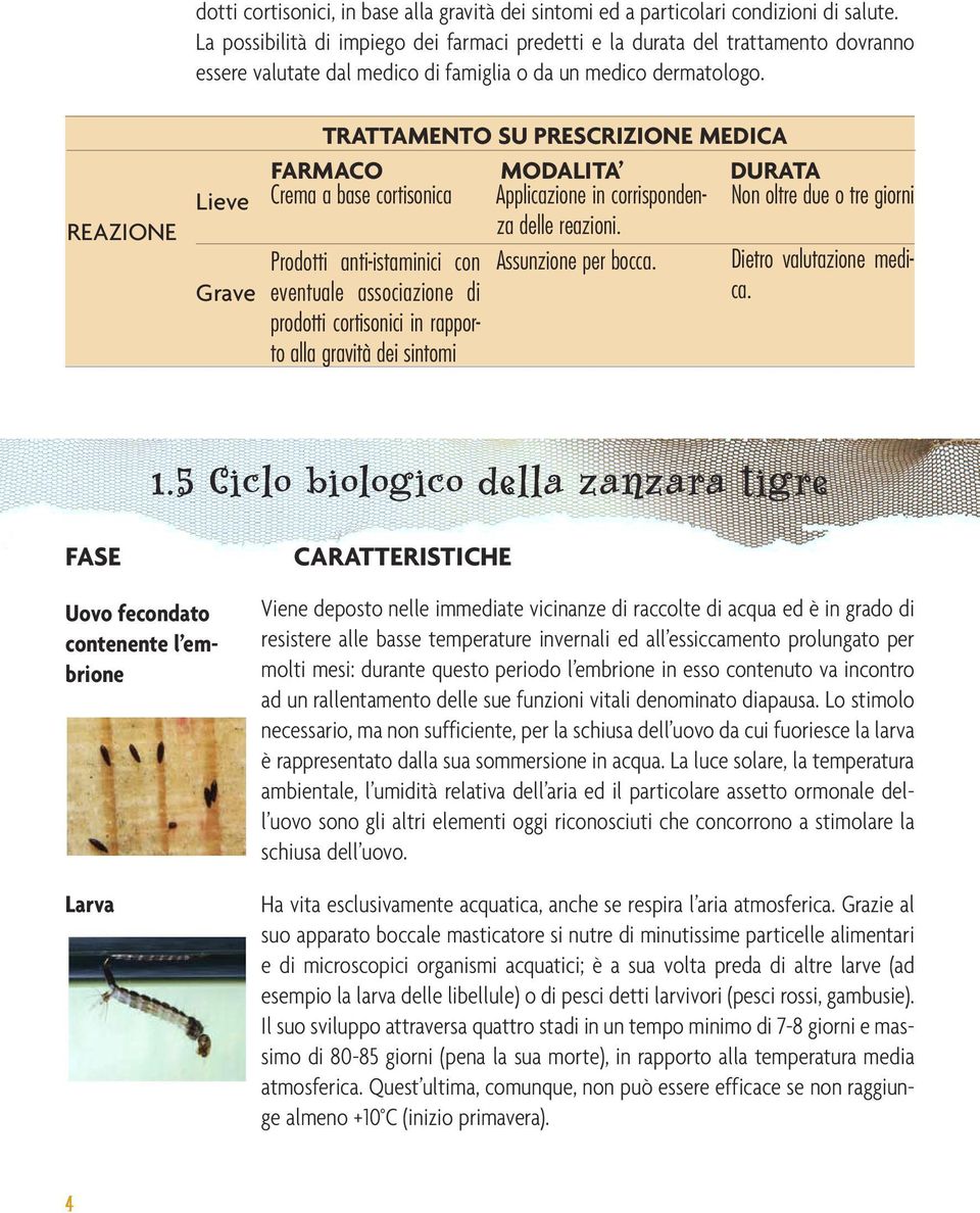 REAZIONE Lieve Grave TRATTAMENTO SU PRESCRIZIONE MEDICA FARMACO Crema a base cortisonica MODALITA Applicazione in corrispondenza DURATA Non oltre due o tre giorni delle reazioni.