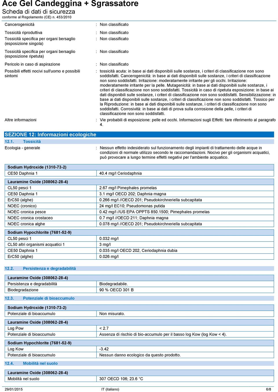 Cancerogenicità: in base ai dati disponibili sulle sostanze, i criteri di classificazione non sono soddisfatti. Irritazione: moderatamente irritante per gli occhi.