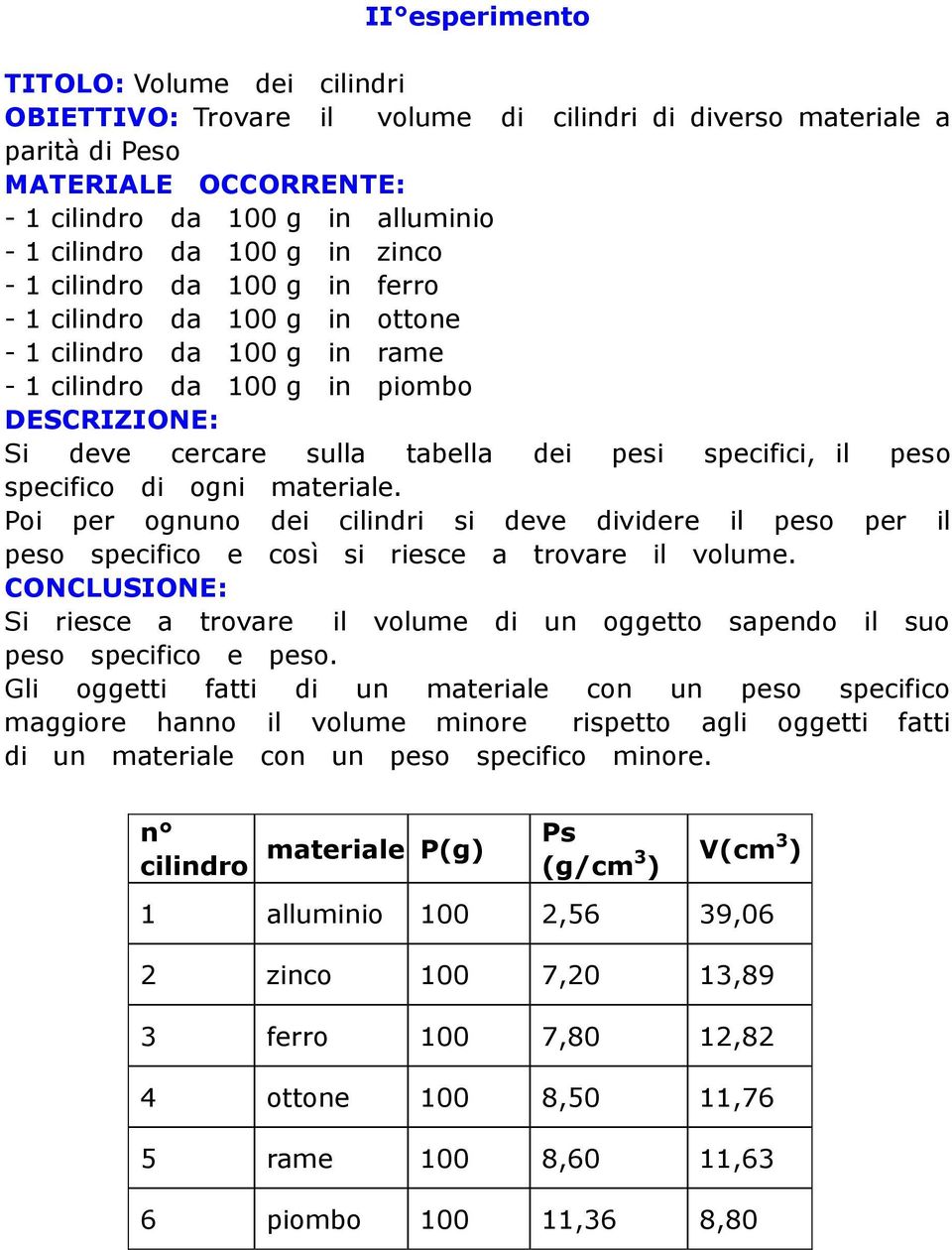 materiale. Poi per ognuno dei cilindri si deve dividere il peso per il peso specifico e così si riesce a trovare il volume.