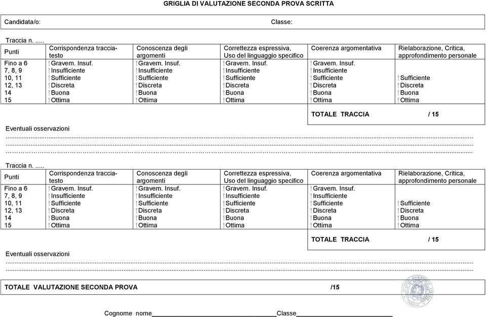 argomentativa Rielaborazione, Critica, approfondimento personale TOTALE TRACCIA / 15 Eventuali osservazioni......... Traccia n.