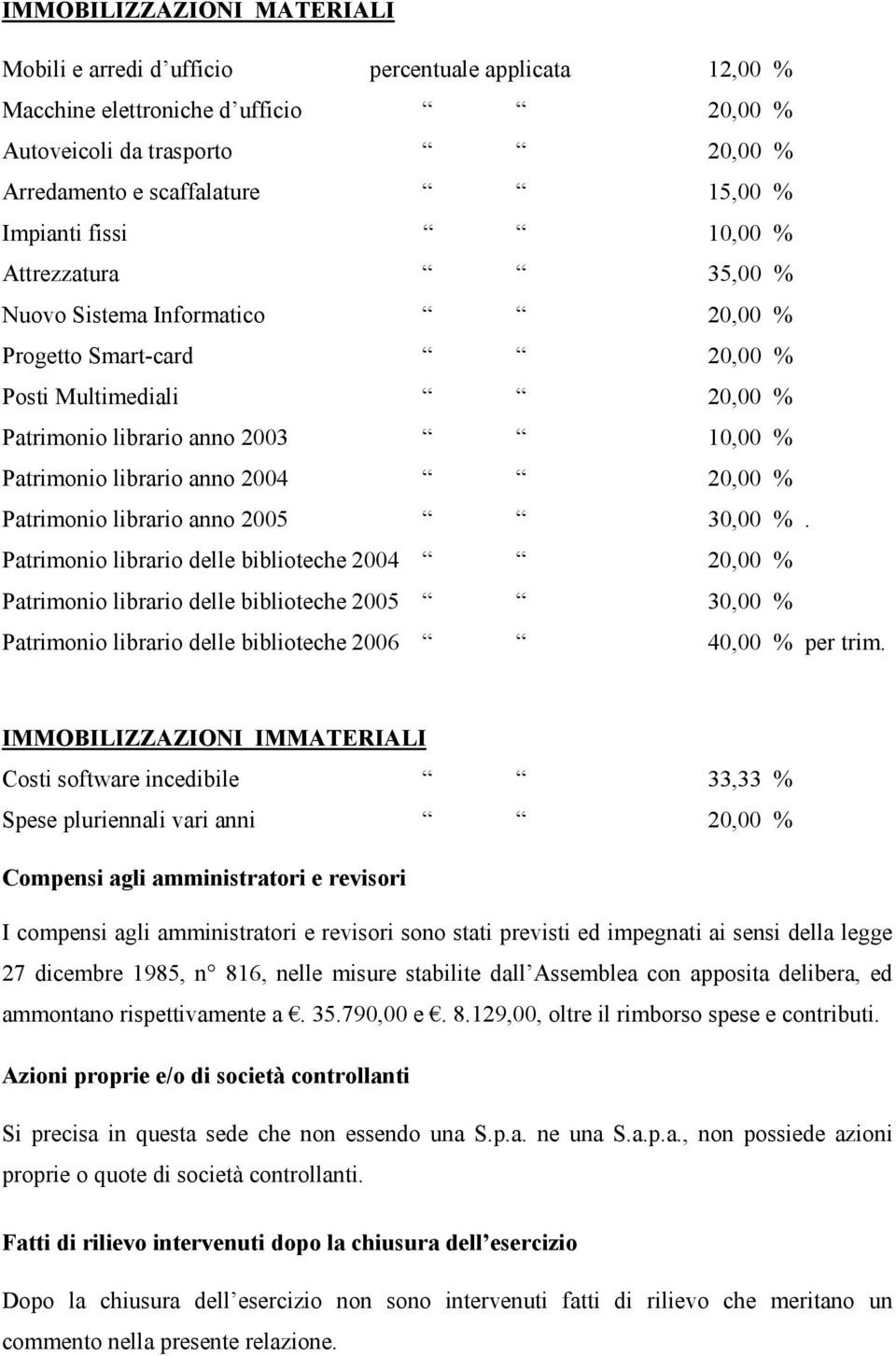 Patrimonio librario anno 2005 30,00 %.