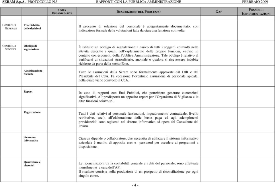 indicazione formale delle valutazioni fatte da ciascuna funzione coinvolta.