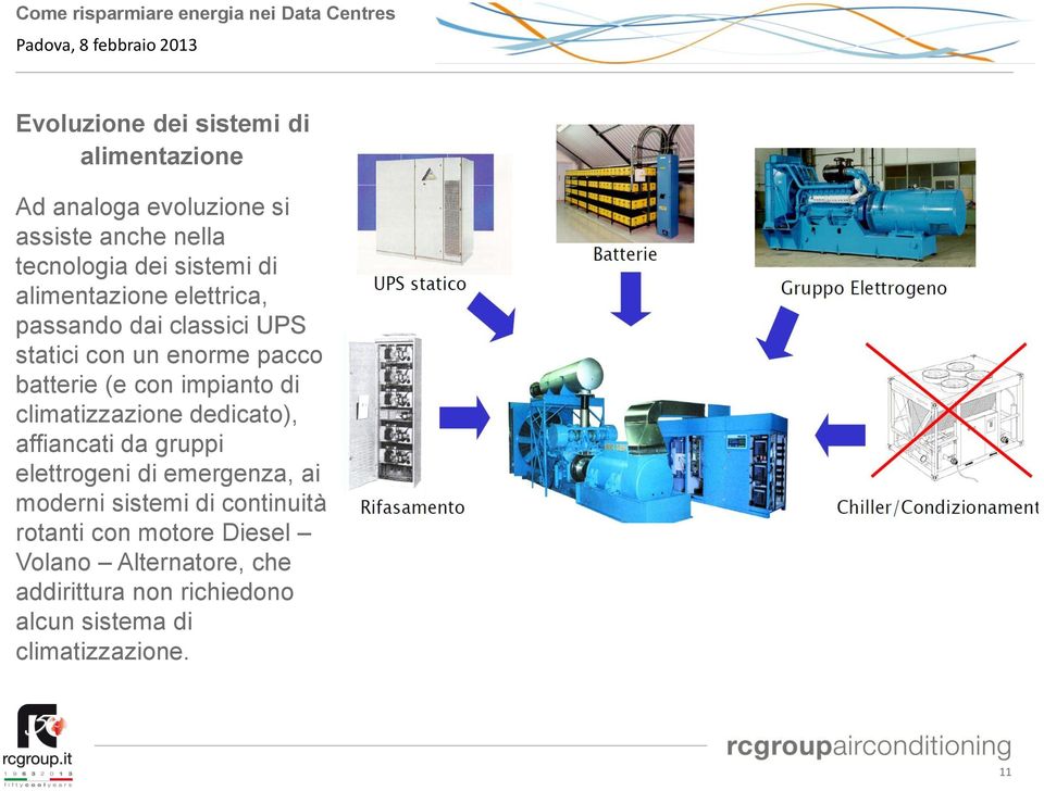 climatizzazione dedicato), affiancati da gruppi elettrogeni di emergenza, ai moderni sistemi di continuità