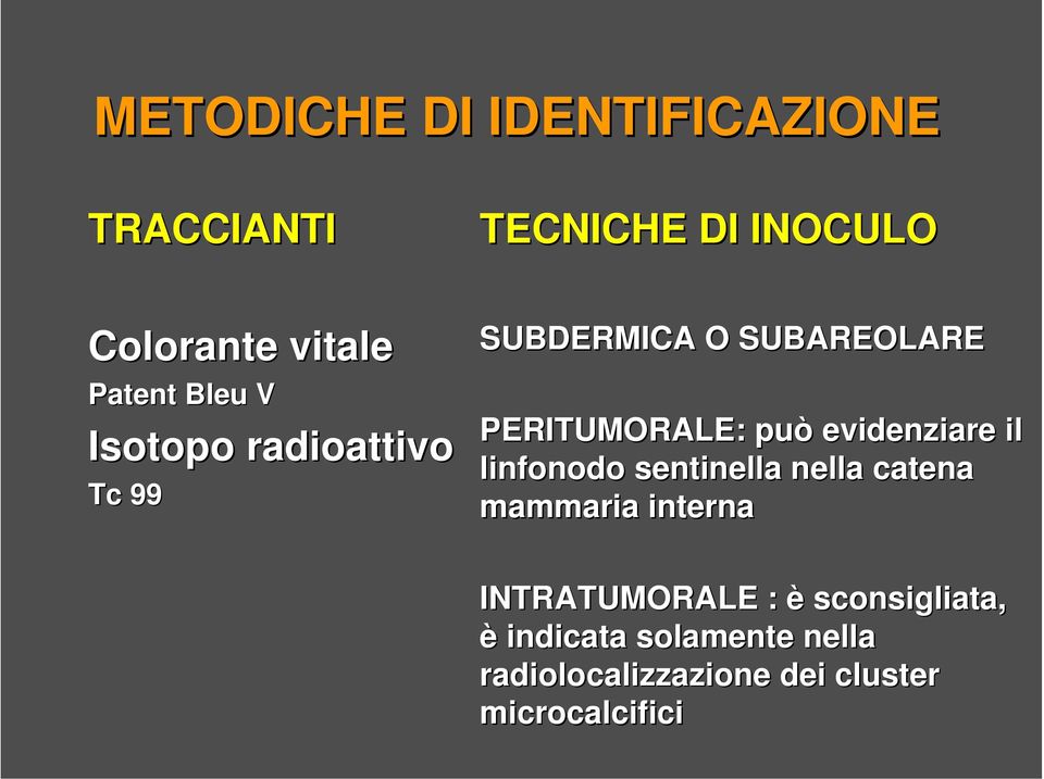 evidenziare il linfonodo sentinella nella catena mammaria interna INTRATUMORALE :