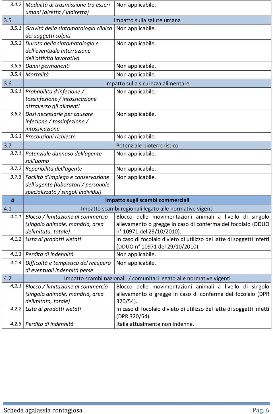 3.6 Impatto sulla sicurezza alimentare 3.6.1 Probabilità d'infezione / Non applicabile. tossinfezione / intossicazione attraverso gli alimenti 3.6.2 Dosi necessarie per causare Non applicabile.