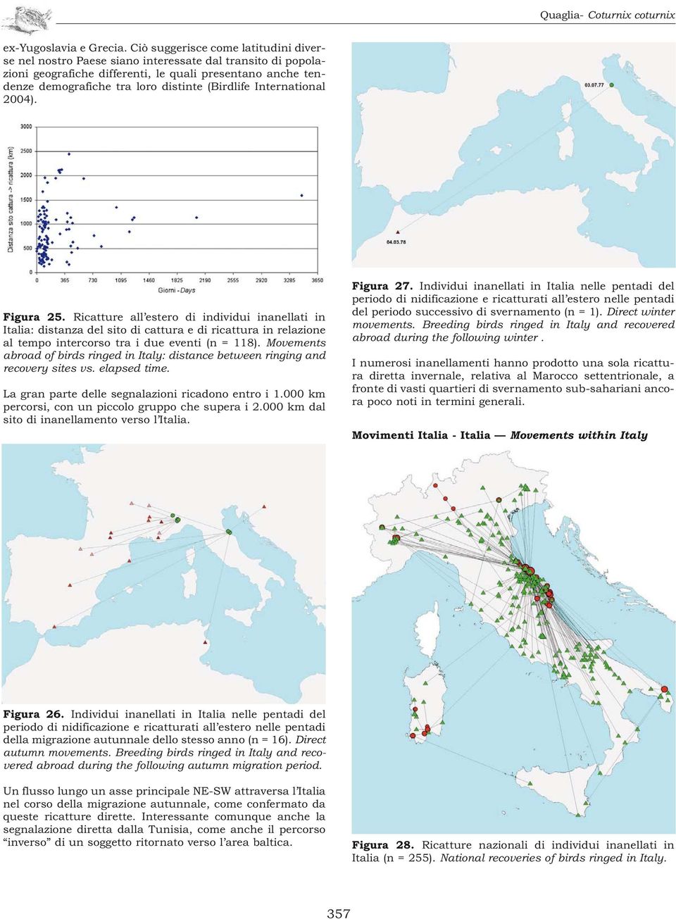 (Birdlife International 2004). Figura 25.