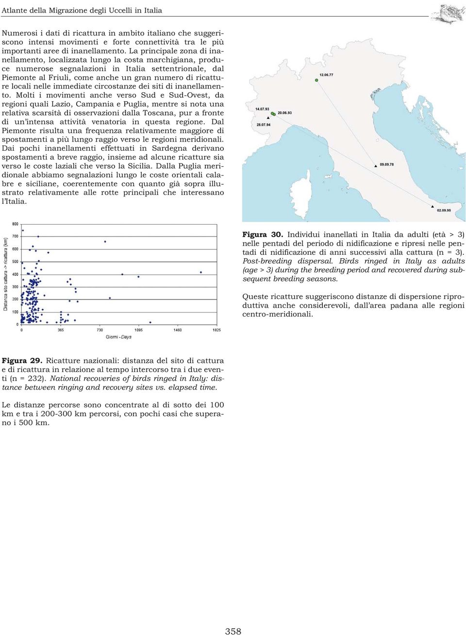 locali nelle immediate circostanze dei siti di inanellamento.